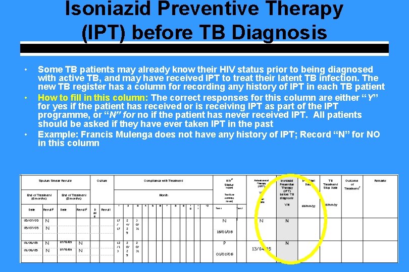 Isoniazid Preventive Therapy (IPT) before TB Diagnosis • • • Some TB patients may