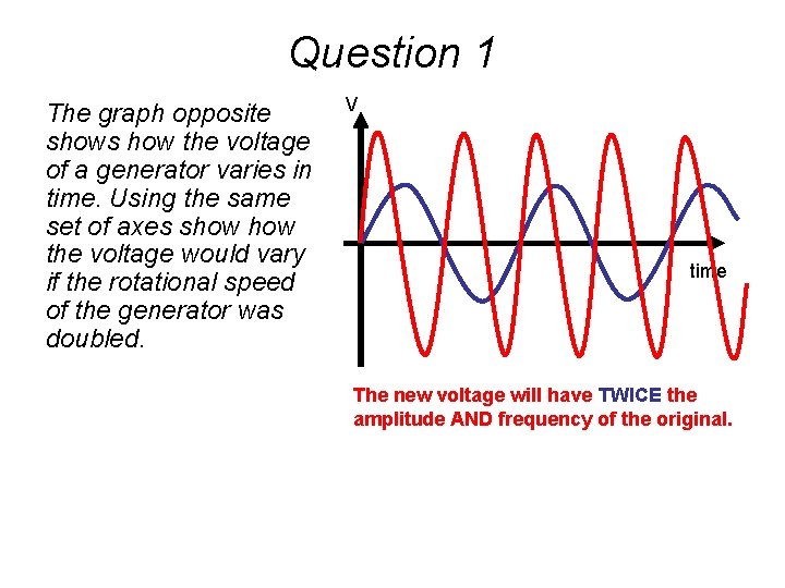 Question 1 The graph opposite shows how the voltage of a generator varies in