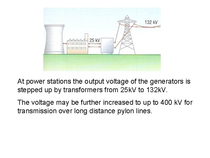 At power stations the output voltage of the generators is stepped up by transformers