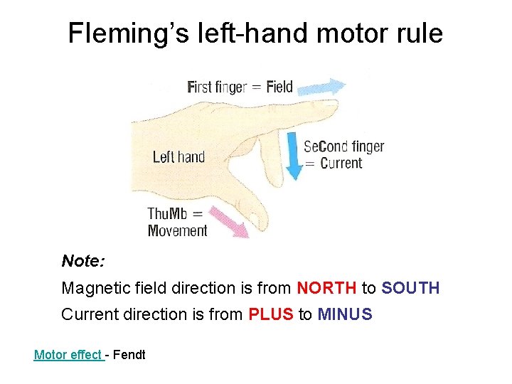 Fleming’s left-hand motor rule Note: Magnetic field direction is from NORTH to SOUTH Current