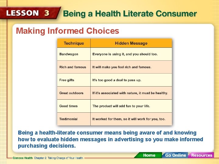 Making Informed Choices Being a health-literate consumer means being aware of and knowing how