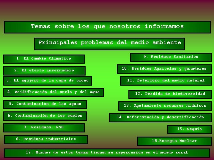 Temas sobre los que nosotros informamos Principales problemas del medio ambiente 1. El Cambio