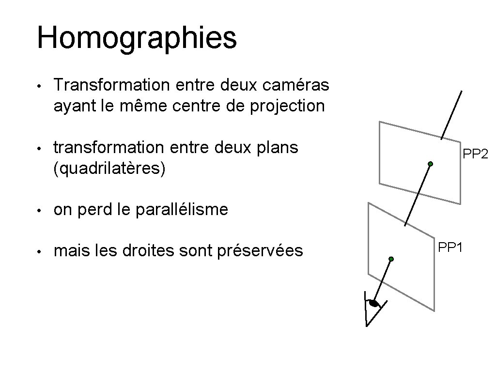 Homographies • Transformation entre deux caméras ayant le même centre de projection • transformation