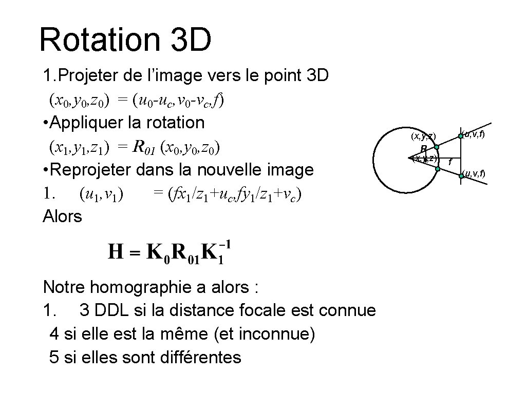 Rotation 3 D 1. Projeter de l’image vers le point 3 D (x 0,