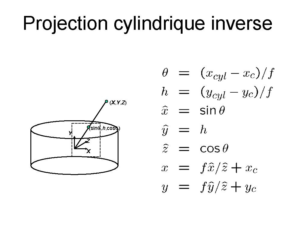 Projection cylindrique inverse (X, Y, Z) Y (sinθ , h, cosθ ) Z X