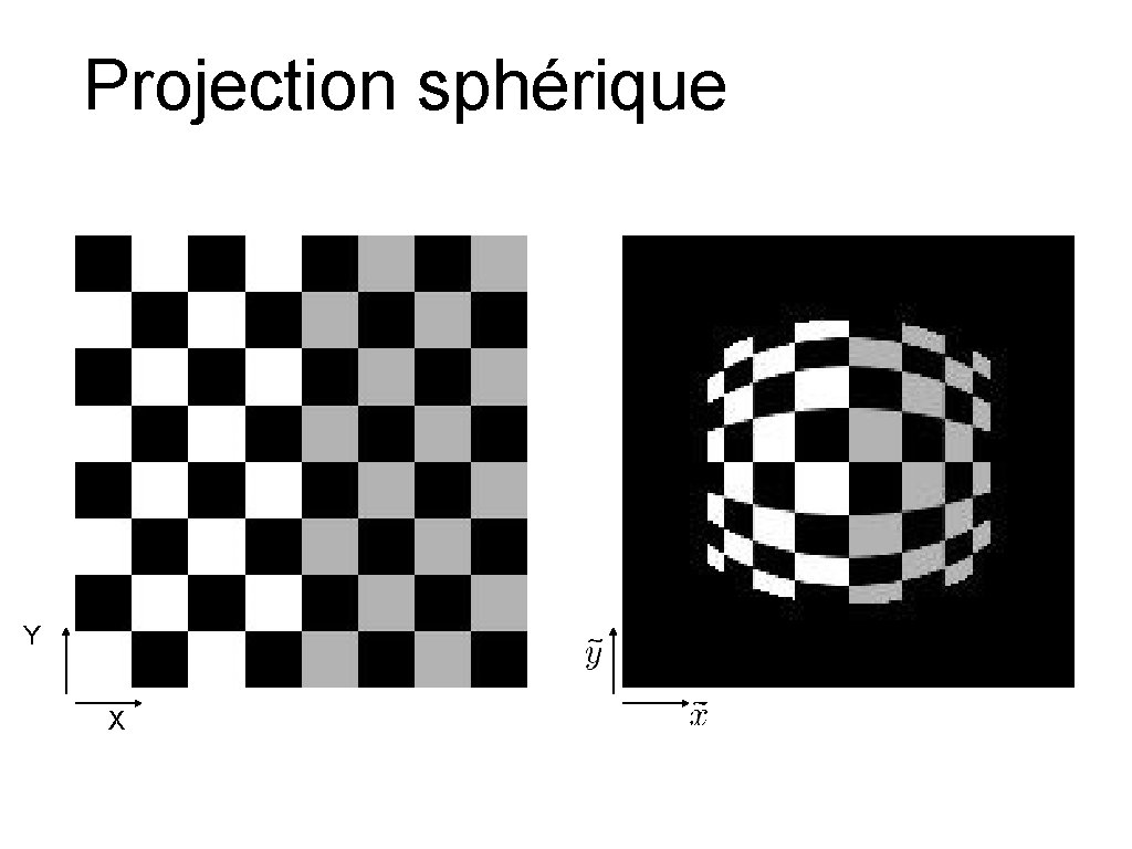 Projection sphérique Y X 