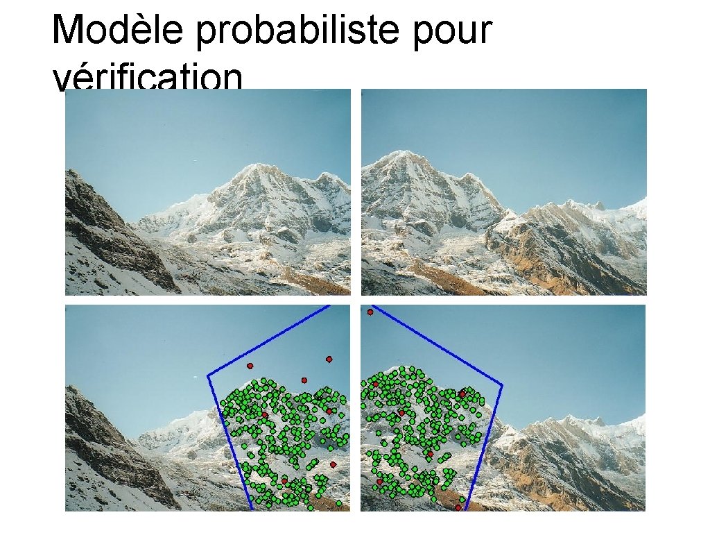 Modèle probabiliste pour vérification 