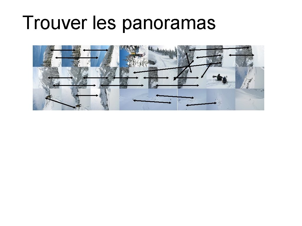 Trouver les panoramas 