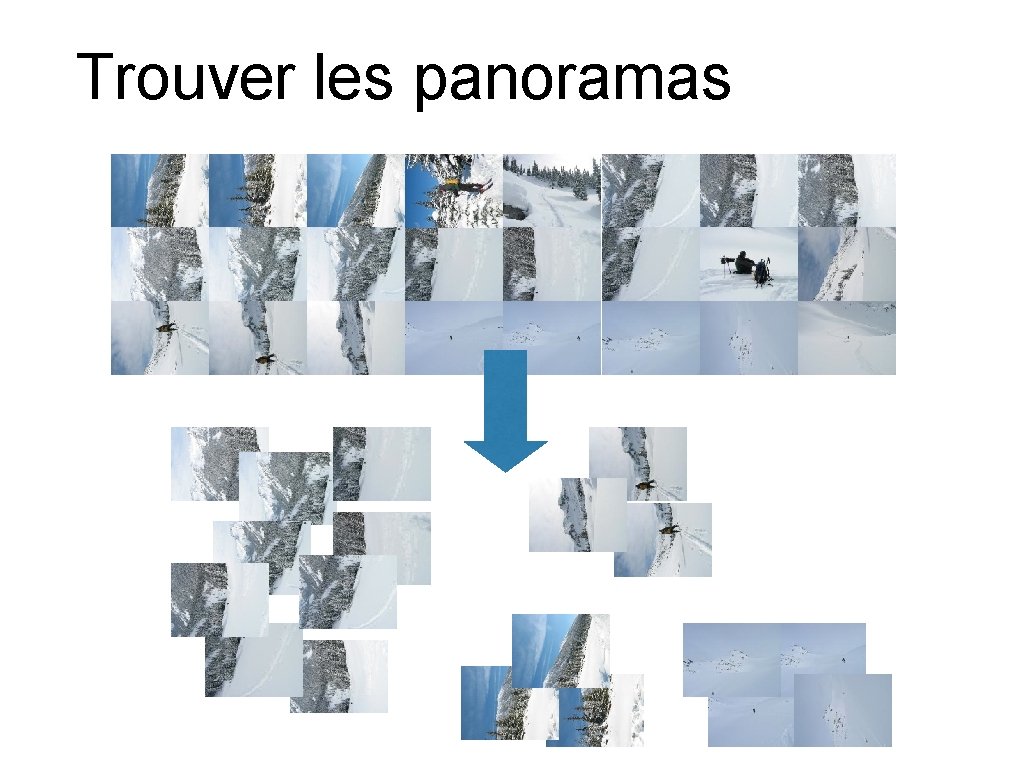 Trouver les panoramas 