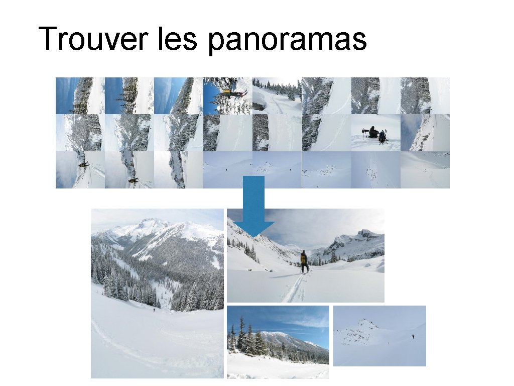 Trouver les panoramas 