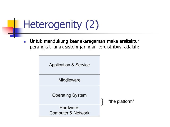 Heterogenity (2) n Untuk mendukung keanekaragaman maka arsitektur perangkat lunak sistem jaringan terdistribusi adalah: