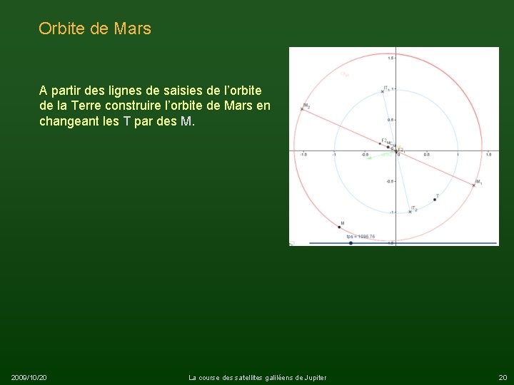 Orbite de Mars A partir des lignes de saisies de l’orbite de la Terre