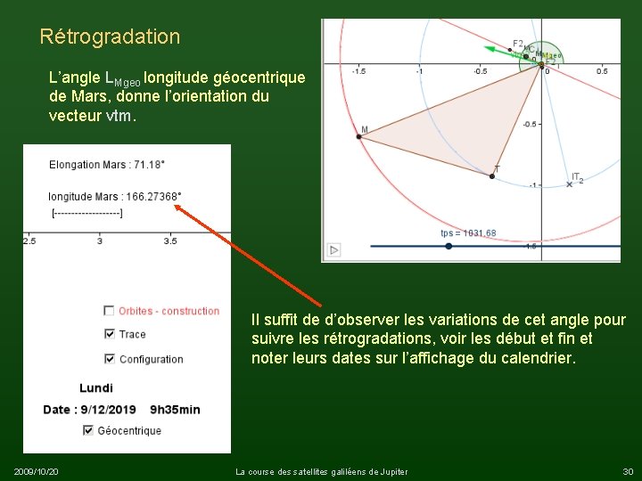 Rétrogradation L’angle LMgeo longitude géocentrique de Mars, donne l’orientation du vecteur vtm. Il suffit