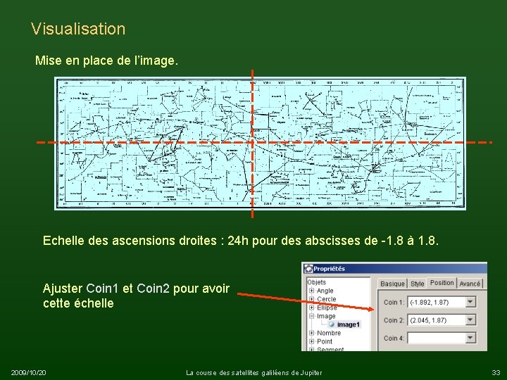 Visualisation Mise en place de l’image. Echelle des ascensions droites : 24 h pour