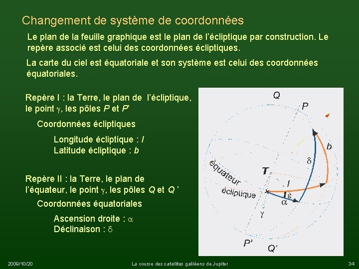 Changement de système de coordonnées Le plan de la feuille graphique est le plan