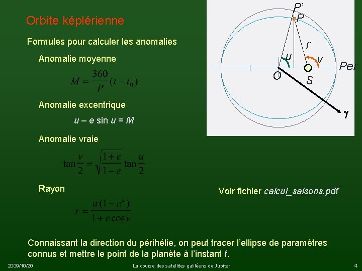 P’ P Orbite képlérienne Formules pour calculer les anomalies u Anomalie moyenne O r