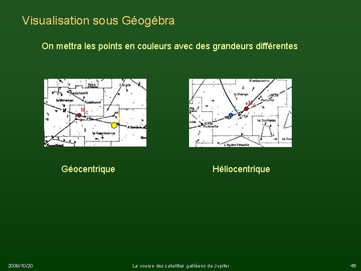 Visualisation sous Géogébra On mettra les points en couleurs avec des grandeurs différentes Géocentrique