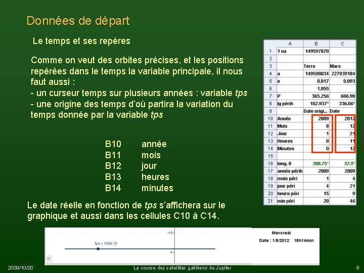 Données de départ Le temps et ses repères Comme on veut des orbites précises,
