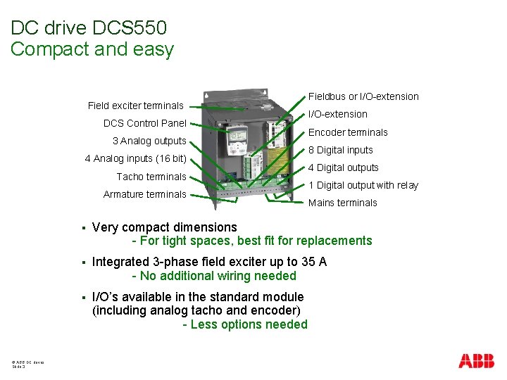 DC drive DCS 550 Compact and easy Field exciter terminals DCS Control Panel 3