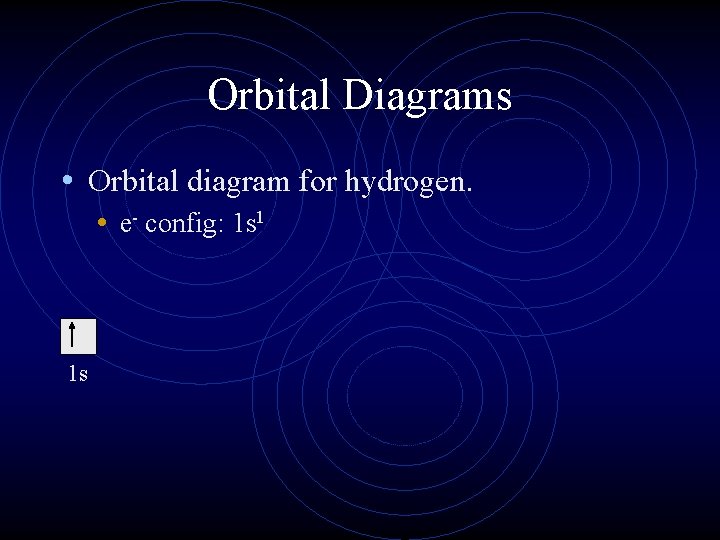 Orbital Diagrams • Orbital diagram for hydrogen. • e- config: 1 s 1 1