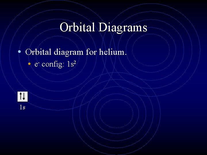 Orbital Diagrams • Orbital diagram for helium. • e- config: 1 s 2 1