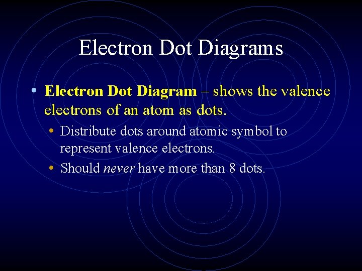 Electron Dot Diagrams • Electron Dot Diagram – shows the valence electrons of an