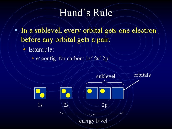 Hund’s Rule • In a sublevel, every orbital gets one electron before any orbital