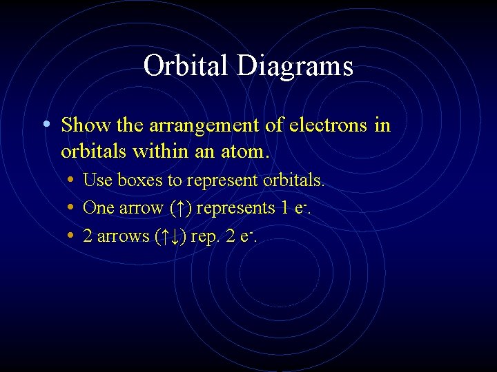 Orbital Diagrams • Show the arrangement of electrons in orbitals within an atom. •