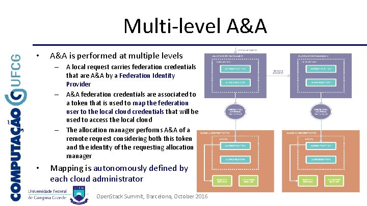 Multi-level A&A • A&A is performed at multiple levels – A local request carries