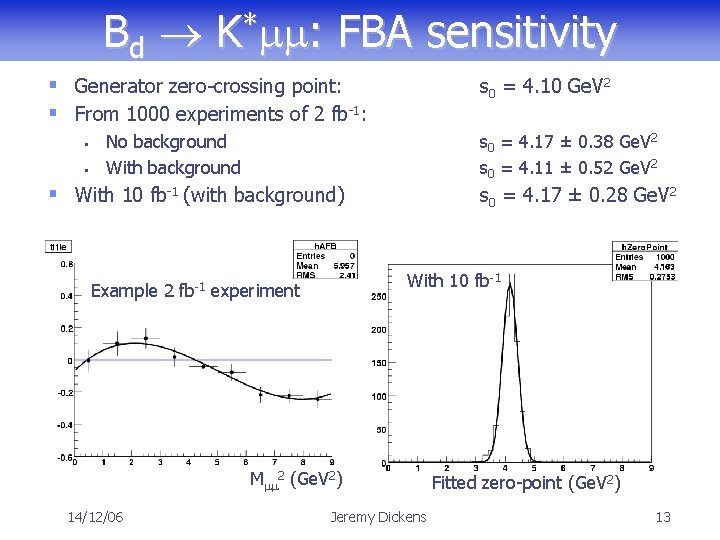 Bd K*mm: FBA sensitivity § Generator zero-crossing point: § From 1000 experiments of 2