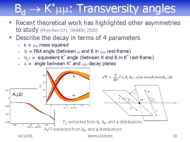 Bd K*mm: Transversity angles § Recent theoretical work has highlighted other asymmetries to study