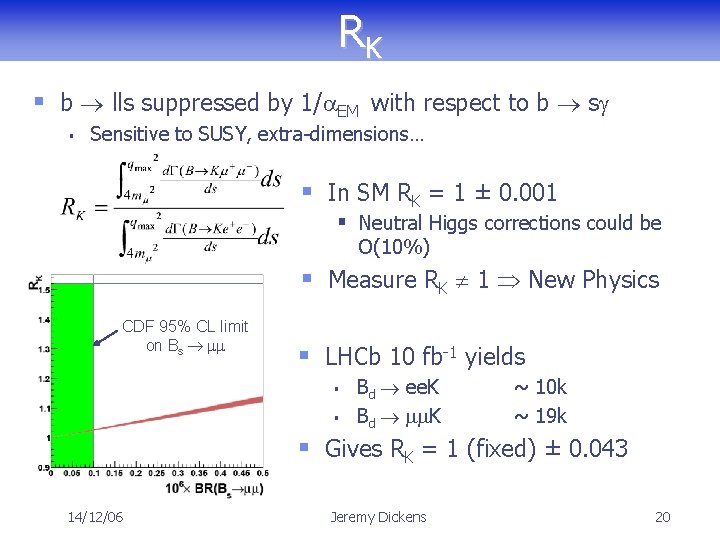 RK § b lls suppressed by 1/a. EM with respect to b sg §