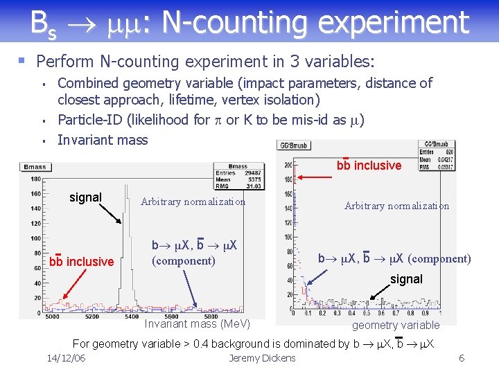 Bs mm: N-counting experiment § Perform N-counting experiment in 3 variables: § § §
