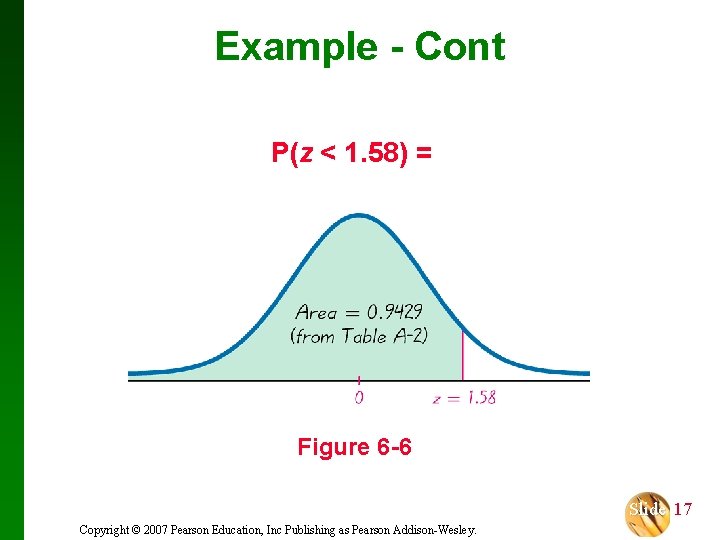 Example - Cont P(z < 1. 58) = Figure 6 -6 Slide 17 Copyright