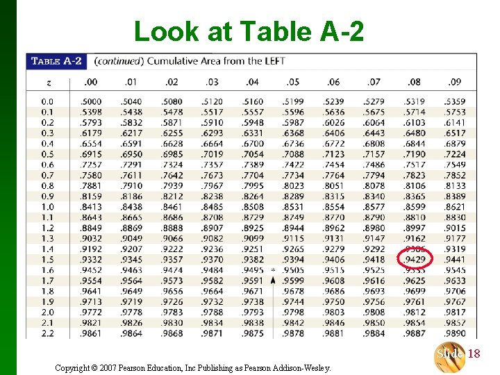 Look at Table A-2 Slide 18 Copyright © 2007 Pearson Education, Inc Publishing as