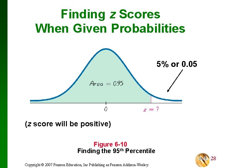 Finding z Scores When Given Probabilities 5% or 0. 05 (z score will be