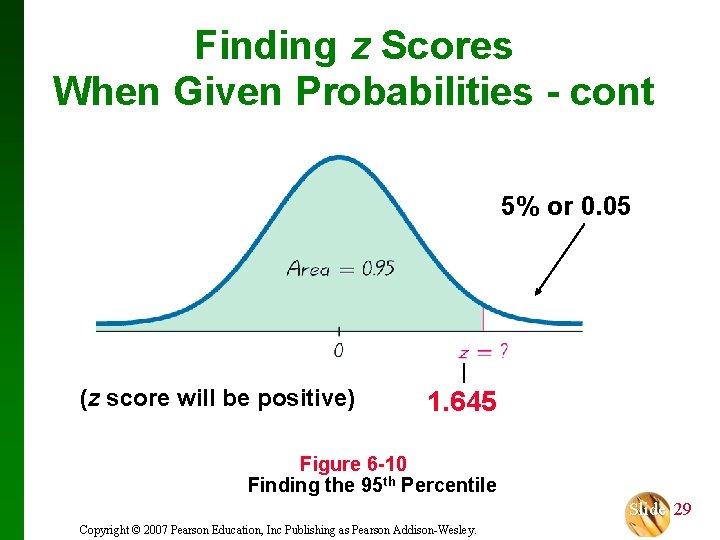 Finding z Scores When Given Probabilities - cont 5% or 0. 05 (z score