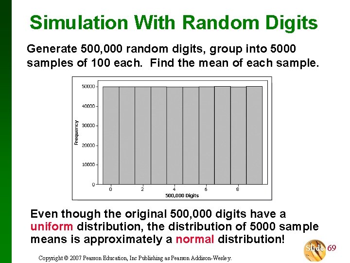 Simulation With Random Digits Generate 500, 000 random digits, group into 5000 samples of