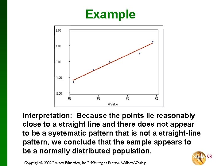 Example Interpretation: Because the points lie reasonably close to a straight line and there