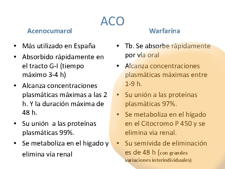 Acenocumarol ACO • Más utilizado en España • Absorbido rápidamente en el tracto G-I