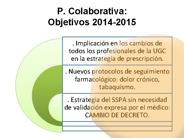 P. Colaborativa: Objetivos 2014 -2015. Implicación en los cambios de todos los profesionales de