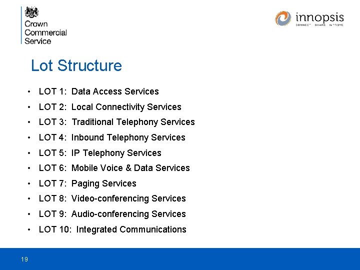 Lot Structure • LOT 1: Data Access Services • LOT 2: Local Connectivity Services