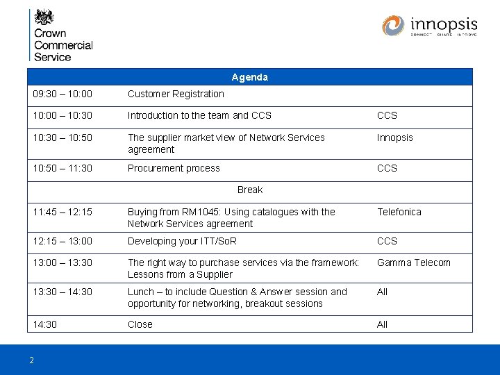 Agenda 09: 30 – 10: 00 Customer Registration 10: 00 – 10: 30 Introduction