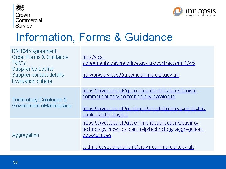 Information, Forms & Guidance RM 1045 agreement Order Forms & Guidance T&C’s Supplier by