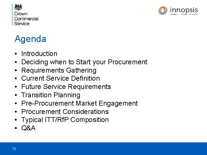Agenda • • • 70 Introduction Deciding when to Start your Procurement Requirements Gathering