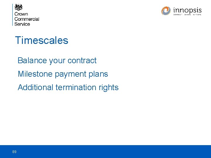 Timescales Balance your contract Milestone payment plans Additional termination rights 89 