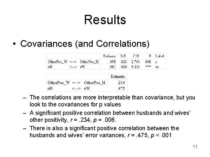 Results • Covariances (and Correlations) – The correlations are more interpretable than covariance, but