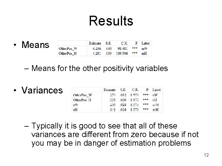 Results • Means – Means for the other positivity variables • Variances – Typically