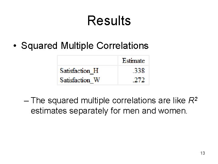Results • Squared Multiple Correlations – The squared multiple correlations are like R 2
