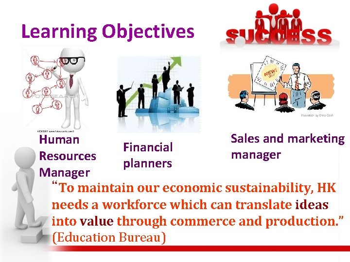 Learning Objectives Sales and marketing Human Financial manager Resources planners Manager “To maintain our